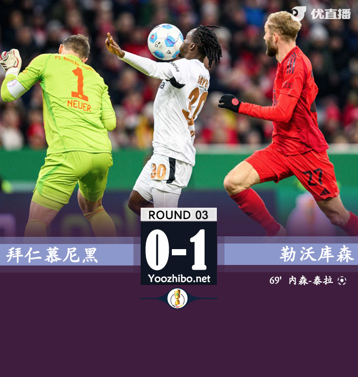 十人拜仁0-1勒沃库森止步16强 诺伊尔17分钟直红