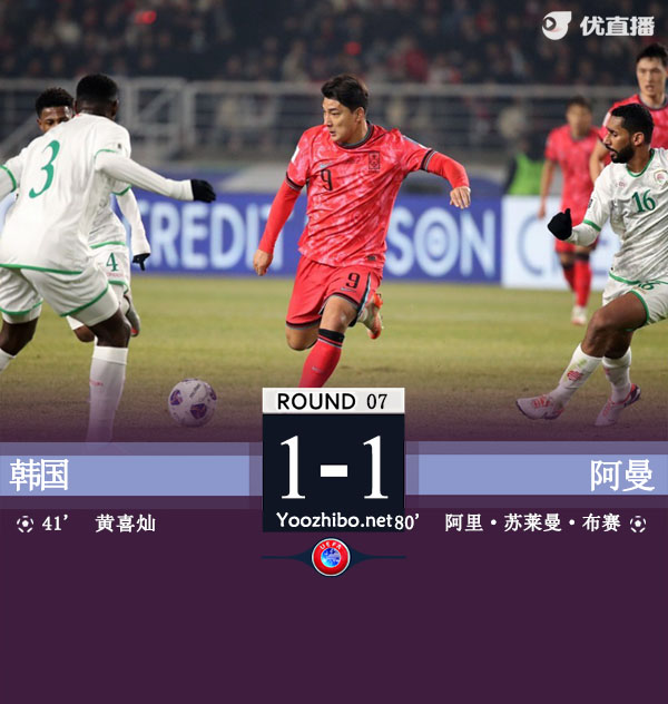 韩国1-1阿曼两连平&先赛4分领跑 李刚仁助攻黄喜灿破门