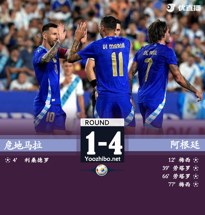 阿根廷4-1危地马拉 梅西&劳塔罗皆双响 利马乌龙