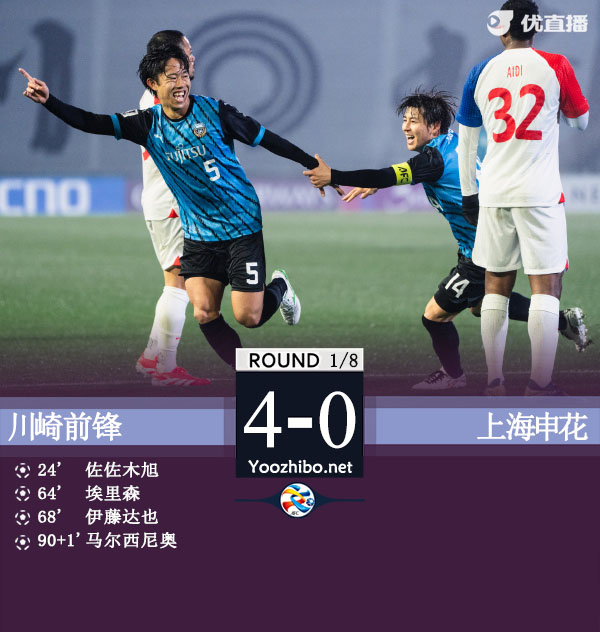 申花0-4惨败川崎总比分1-4遭淘汰 鲍亚雄失近角+遭戏耍