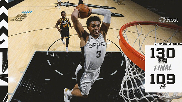 NBA简报：爵士130-109大胜马刺 博格达28分