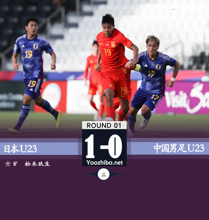 开门黑！国奥0-1日本 门将于金永替补客串前锋