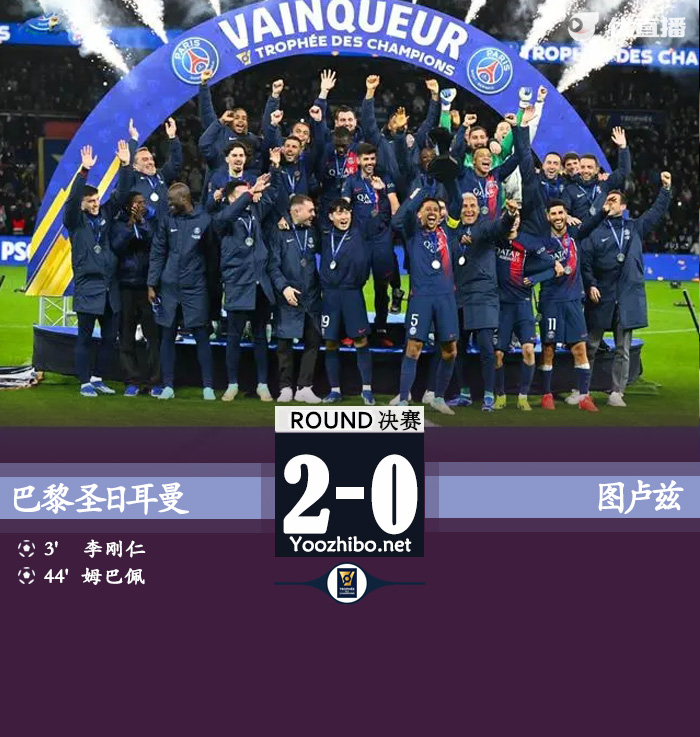 巴黎2-0图卢兹 姆巴佩个人秀破门李刚仁闪击